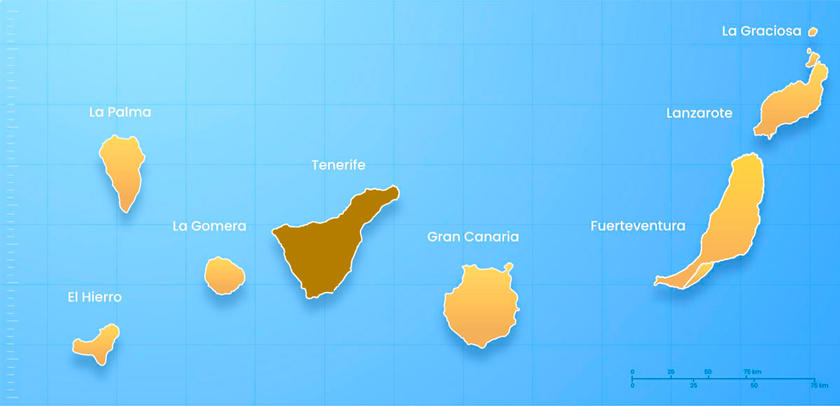 Carte Canaries - Tenerife